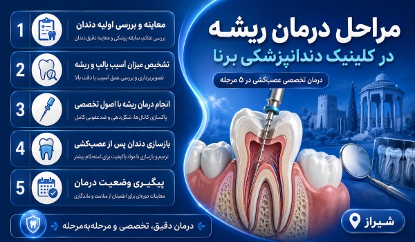 عصب کشی و درمان ریشه