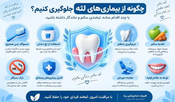 چگونه از بیماریهای لثه جلوگیری کنیم
